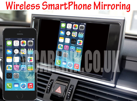 Wireless Wifi Smartphone 5GHz Mirroring Interface for iPhone & Android HDMI Out (Now Supports iOS10 and above!)